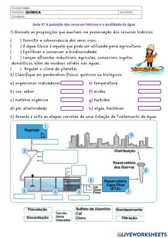 A poluição dos recursos hídricos e a qualidade da água