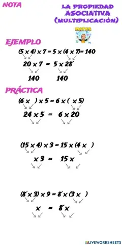 La propiedad asociativa de la multiplicación