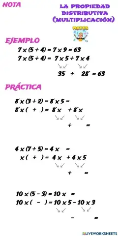 La propiedad distributiva de la multiplicación