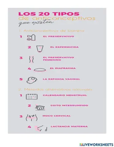 Metodos anticonceptivos