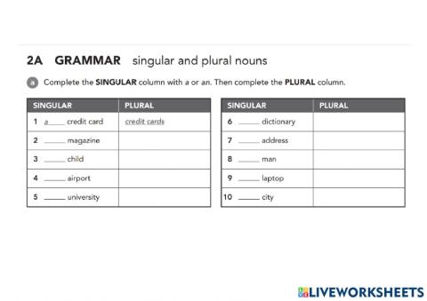 Plural and singular