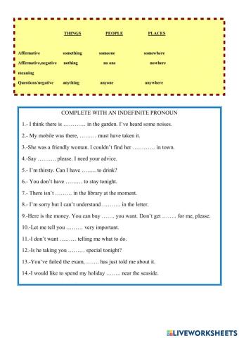 Indefinite pronouns