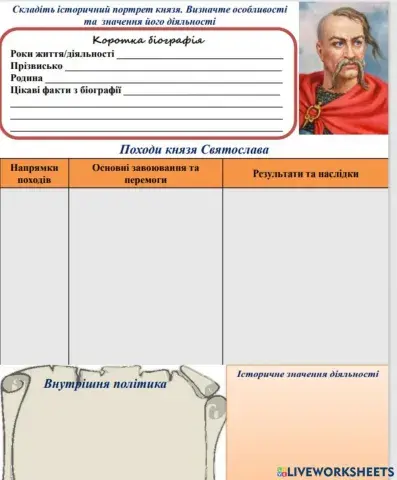 Князь Святослав