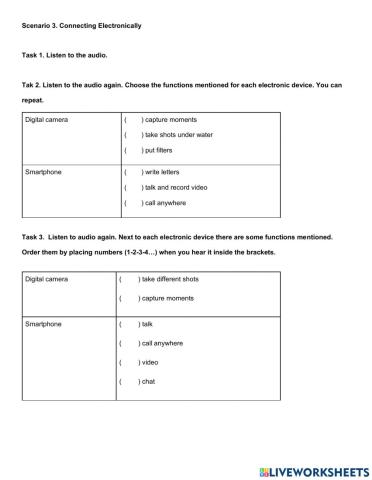 My favorite electronic device