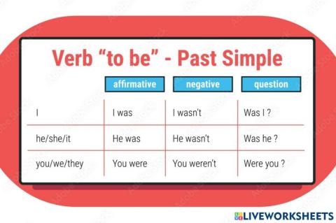 Verb to past simple