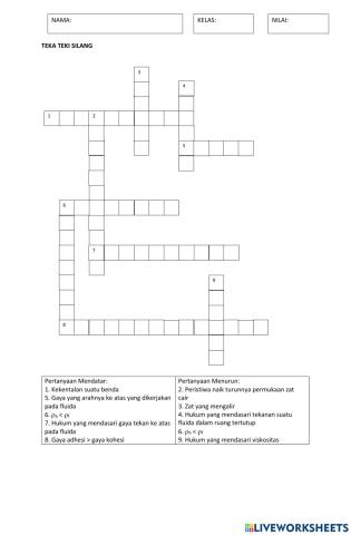 Penilaian harian fluida statis