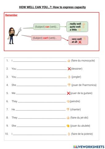 How well can you...?