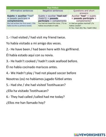 Past Perfect Exercises One