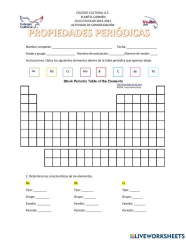 Propiedades Periódicas