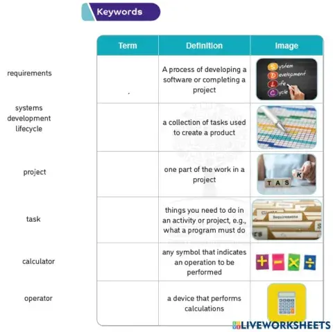 Keyword - Project 22-23