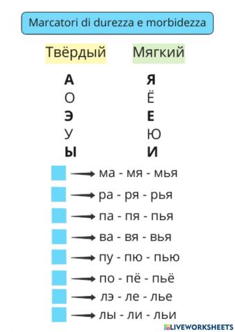 Alfabeto russo - lettere e suoni - vocali dure e morbide