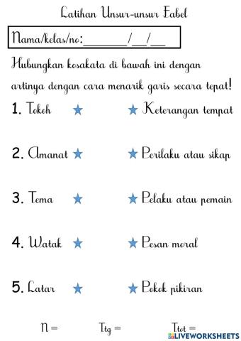Latihan Unsur Fabel Tema 3 Kelas 2