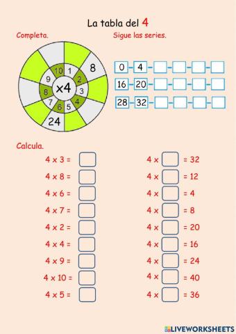 La tabla del 4