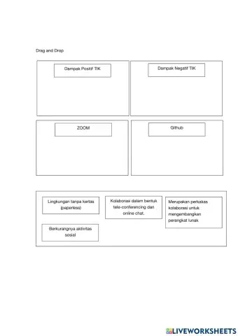 Dampak Sosial Informatika