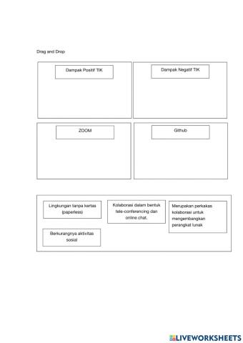 Dampak Sosial Informatika