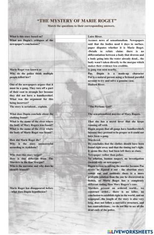 The Mystery of Marie Roget