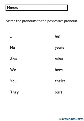 Posessive Pronouns