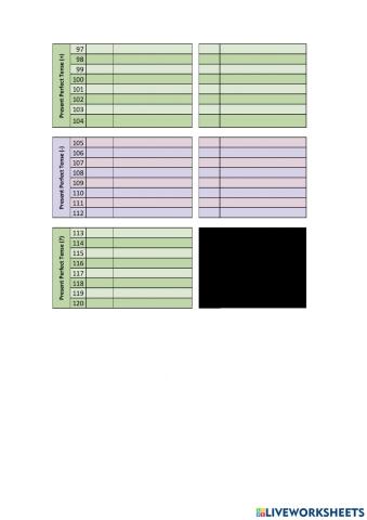 Present Perfect Tense Irregular Verbs Listening Conjugations