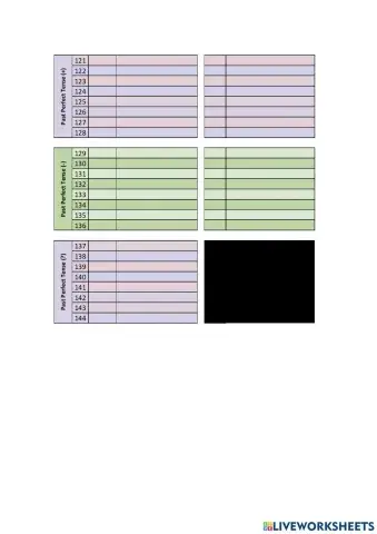 Past Perfect Tense Irregular Verbs Conjugation Listening