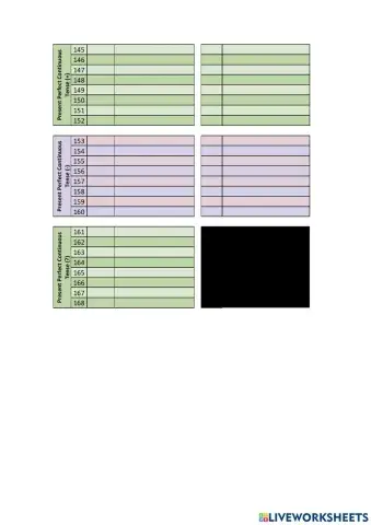 Present Perfect Continuous Irregular Verbs Congugation Listening