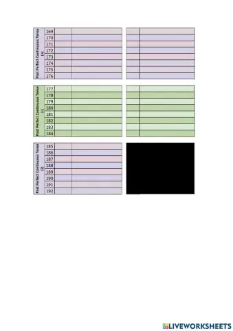 Past Perfect Continuous Irregular Verbs Conjugation Listening