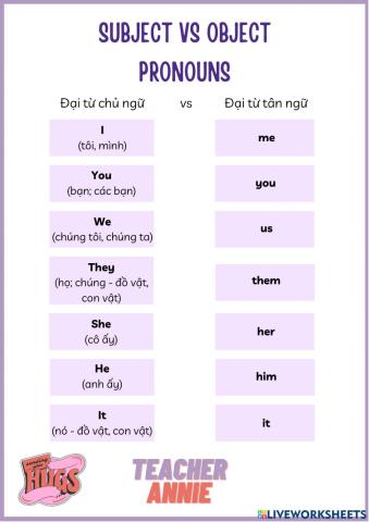 Subject and Object Pronouns