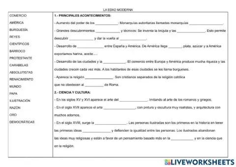E. Moderna, Reyes Católicos y Descubrimiento de América