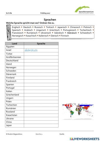 Menschen-Momente, L.3, Sprachen