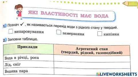 Кругообіг води в природі