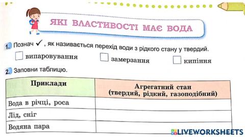 Кругообіг води в природі