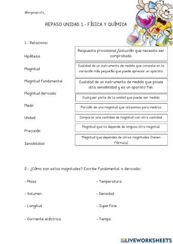 La actividad científica
