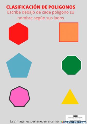 Clasificación de polígonos