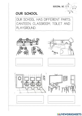 School parts, objects and subjects