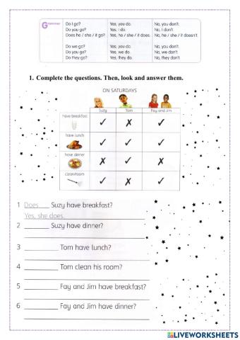 Present Simple Tense questions