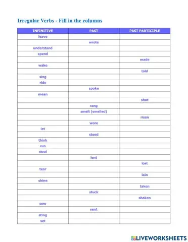 Irregular Verbs