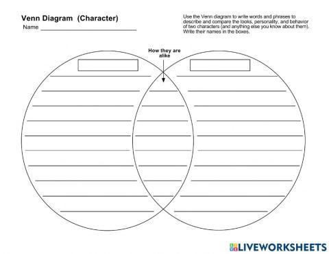 Venn diagram characters