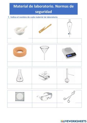 Material de laboratorio. Pictogramas.