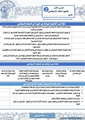 الذكاء الاصطناعي 2