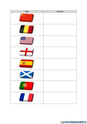 Flags & countries