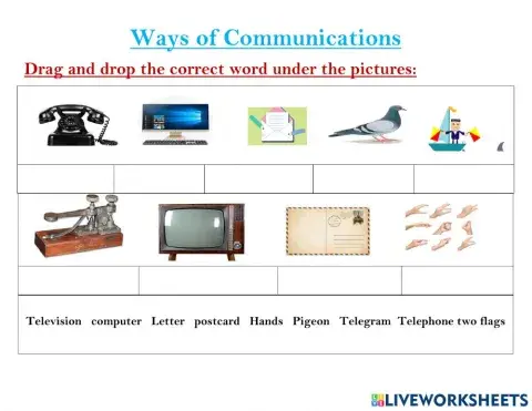 Ways of Communications