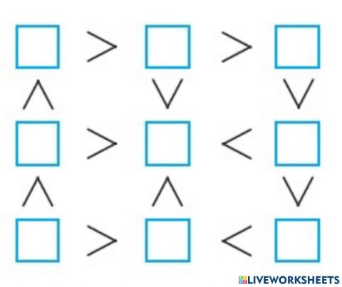 Порівняння натуральних чисел