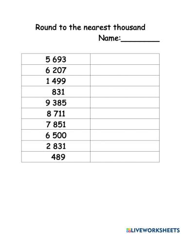 Rounding to the nearest thousand