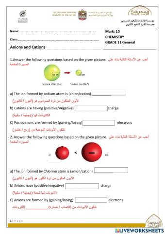 Anions and Cations