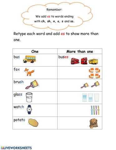 Singular and Plural: Adding es