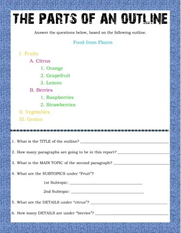 Outlining - Details and Parts of Outline Review