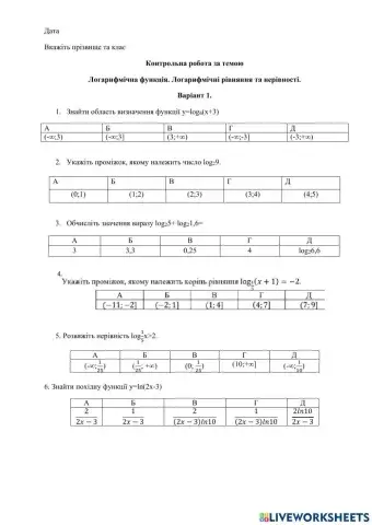 Логарифмічна функція