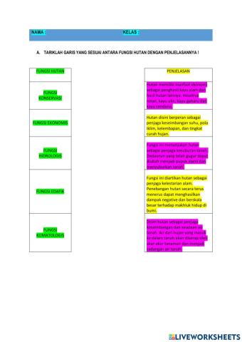 Lkpd sumberdaya hutan