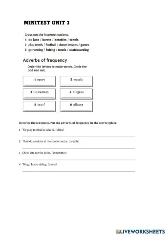 Adverbs of Frequency