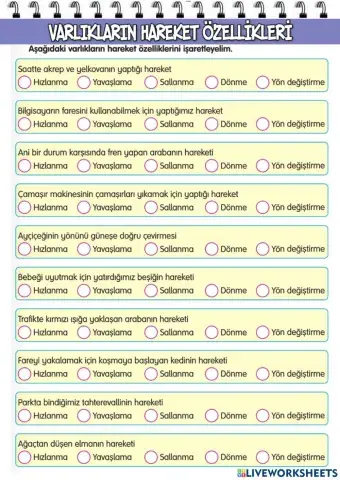 Varlıkların Hareket Özellikleri