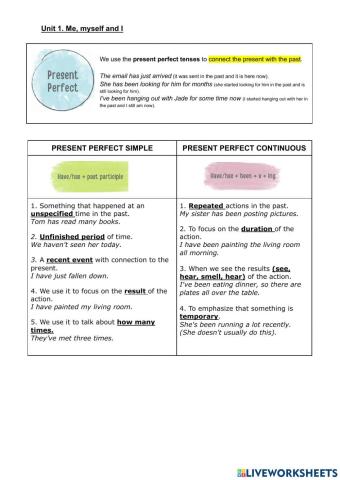 Present perfect simple vs present perfect continuous
